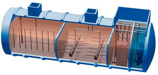 Xử lý nước thải sinh hoạt dạng modul